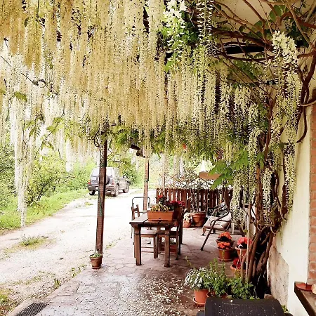 Vakantiehuis Della Rocca *